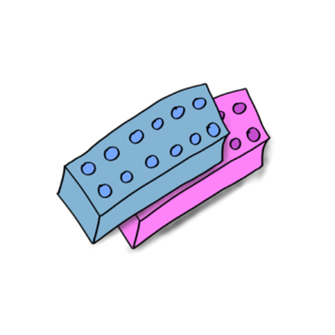 Dependências como Bibliotecas