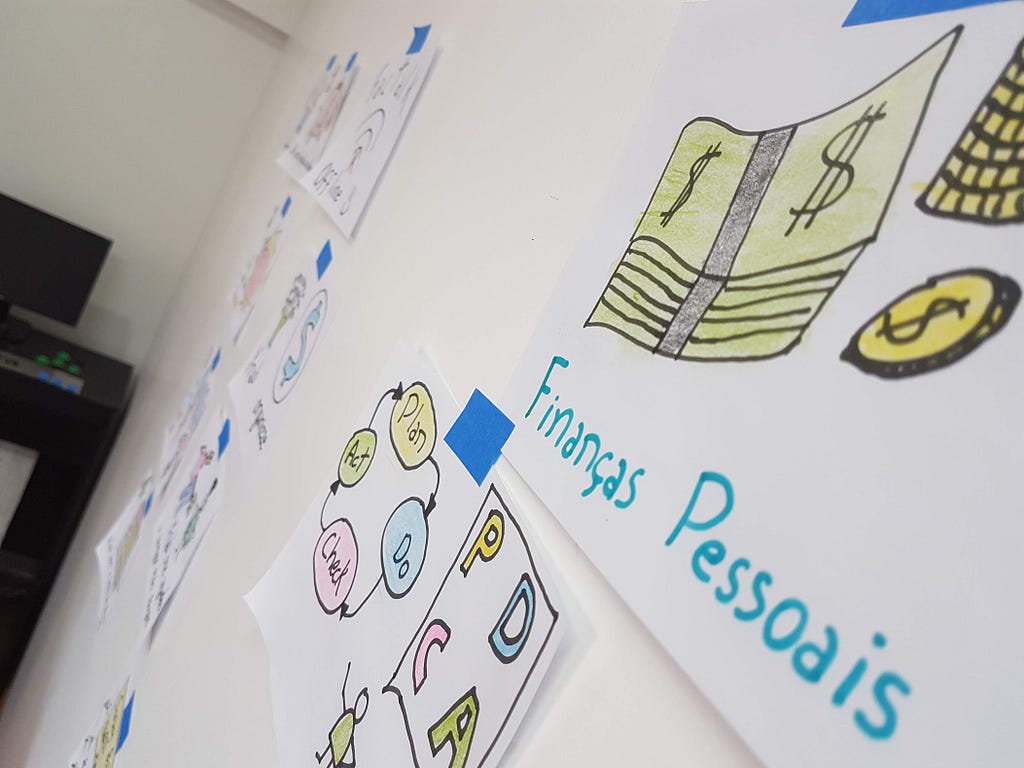 Multiple paper slides taped to wall showing visual facilitation