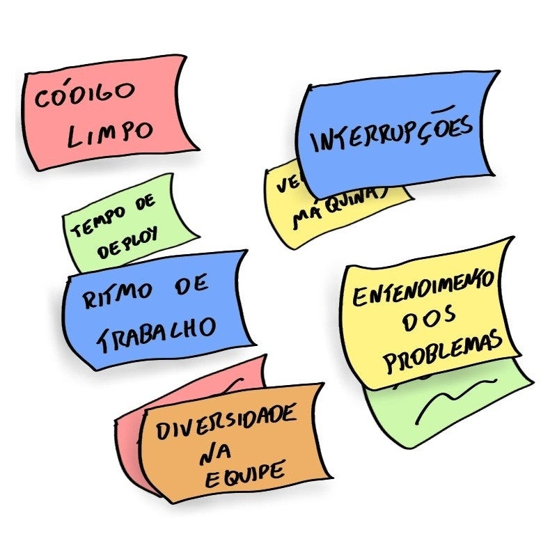 Autonomia na Retrospectiva