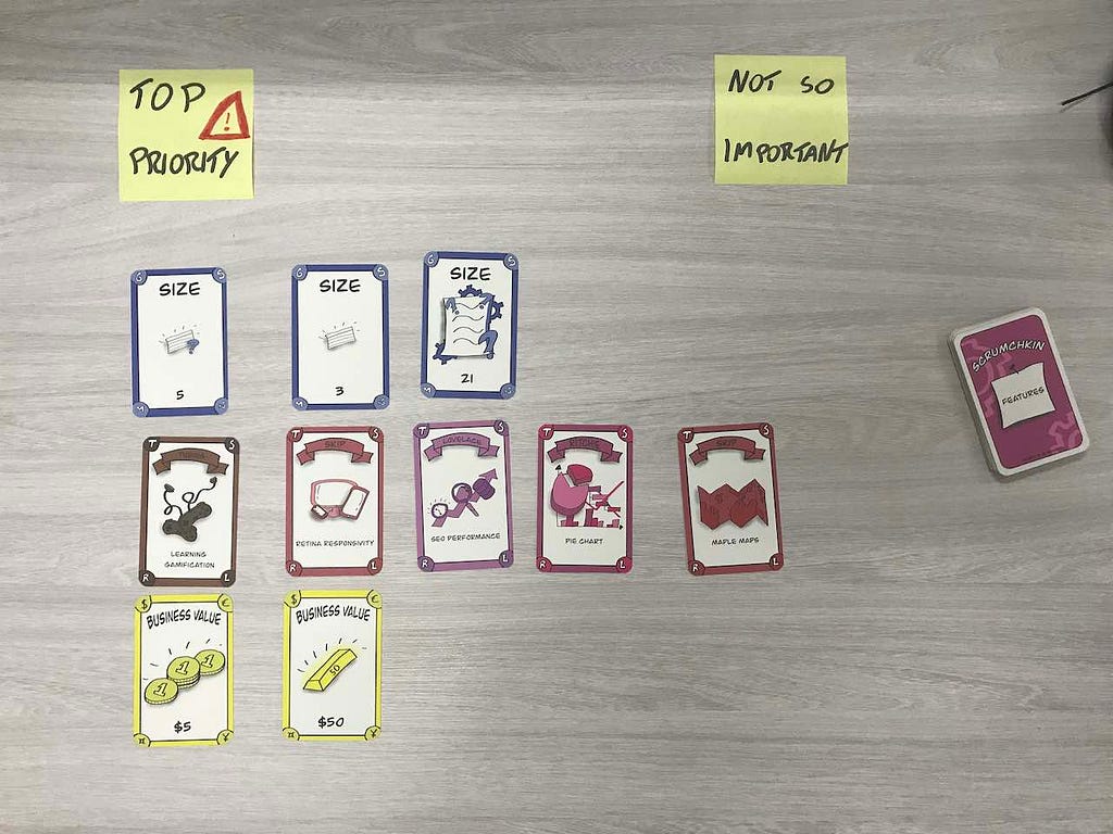 Cartas do Product Backlog inicial dispostas na mesa