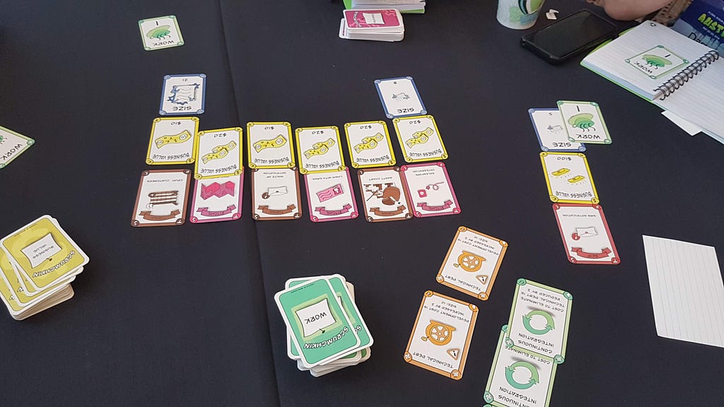 Guia de instruções do Scrumchkin: Nível Shu