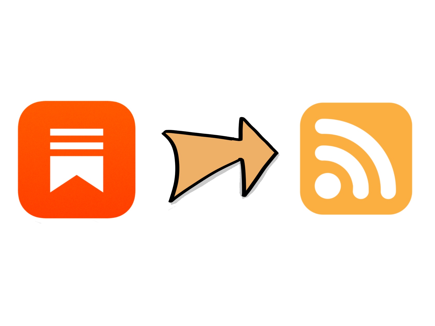 Porque saí do substack e quais são as alternativas?
