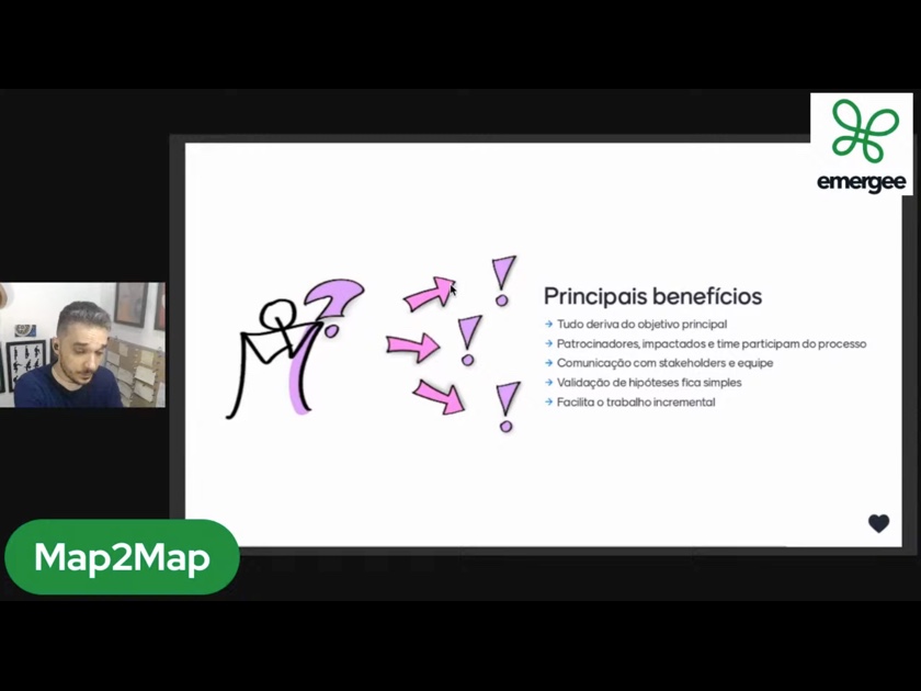 Agility Drops - Map2Map